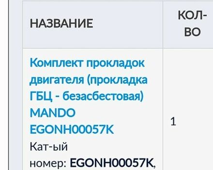 Червоний Кіа Піканто, об'ємом двигуна 1.1 л та пробігом 105 тис. км за 4400 $, фото 13 на Automoto.ua