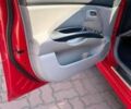 Червоний Кіа Піканто, об'ємом двигуна 1.1 л та пробігом 107 тис. км за 6000 $, фото 14 на Automoto.ua