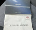 Красный Киа Пиканто, объемом двигателя 1.1 л и пробегом 119 тыс. км за 4999 $, фото 20 на Automoto.ua