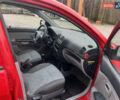 Червоний Кіа Піканто, об'ємом двигуна 1.09 л та пробігом 122 тис. км за 3800 $, фото 6 на Automoto.ua