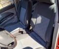 Красный Киа Пиканто, объемом двигателя 1.1 л и пробегом 117 тыс. км за 5300 $, фото 2 на Automoto.ua