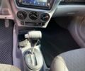 Червоний Кіа Піканто, об'ємом двигуна 1.1 л та пробігом 107 тис. км за 6000 $, фото 12 на Automoto.ua