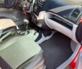 Червоний Кіа Піканто, об'ємом двигуна 1.1 л та пробігом 107 тис. км за 6000 $, фото 21 на Automoto.ua