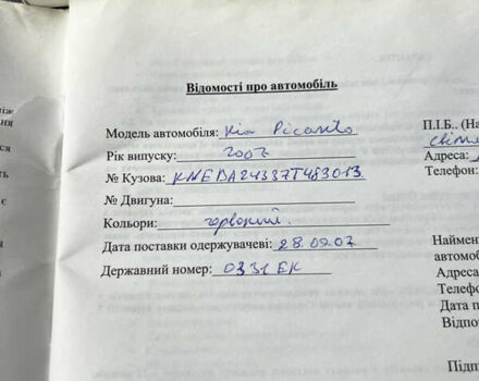 Красный Киа Пиканто, объемом двигателя 1.1 л и пробегом 119 тыс. км за 4999 $, фото 21 на Automoto.ua