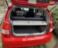 Червоний Кіа Піканто, об'ємом двигуна 1.1 л та пробігом 158 тис. км за 4500 $, фото 11 на Automoto.ua