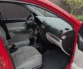 Красный Киа Пиканто, объемом двигателя 1.1 л и пробегом 200 тыс. км за 4500 $, фото 9 на Automoto.ua
