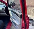 Червоний Кіа Піканто, об'ємом двигуна 1.09 л та пробігом 104 тис. км за 5200 $, фото 12 на Automoto.ua