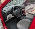 Красный Киа Пиканто, объемом двигателя 1.1 л и пробегом 200 тыс. км за 4500 $, фото 7 на Automoto.ua