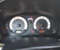 Красный Киа Пиканто, объемом двигателя 0.11 л и пробегом 58 тыс. км за 5990 $, фото 10 на Automoto.ua