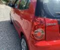 Киа Пиканто 2009 в Хмельницком на Automoto.ua Красный Киа Пиканто, объемом двигателя 1.1 л и пробегом 169 тыс. км за 4600 $, фото 25 на Automoto.ua