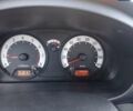 Червоний Кіа Піканто, об'ємом двигуна 1.09 л та пробігом 189 тис. км за 6300 $, фото 13 на Automoto.ua