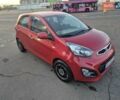 Красный Киа Пиканто, объемом двигателя 1.25 л и пробегом 116 тыс. км за 7200 $, фото 1 на Automoto.ua