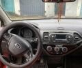 Червоний Кіа Піканто, об'ємом двигуна 1.25 л та пробігом 70 тис. км за 8100 $, фото 5 на Automoto.ua