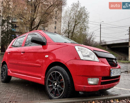 Красный Киа Пиканто, объемом двигателя 1.1 л и пробегом 181 тыс. км за 3800 $, фото 1 на Automoto.ua