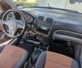 Кіа Піканто, об'ємом двигуна 0 л та пробігом 129 тис. км за 4799 $, фото 22 на Automoto.ua