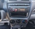 Киа Пиканто, объемом двигателя 0 л и пробегом 129 тыс. км за 5099 $, фото 18 на Automoto.ua