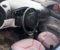 Кіа Піканто, об'ємом двигуна 1.09 л та пробігом 80 тис. км за 5100 $, фото 10 на Automoto.ua