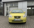 Жовтий Кіа Піканто, об'ємом двигуна 1.1 л та пробігом 120 тис. км за 5100 $, фото 16 на Automoto.ua