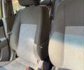 Жовтий Кіа Піканто, об'ємом двигуна 1.1 л та пробігом 153 тис. км за 4800 $, фото 15 на Automoto.ua