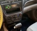 Жовтий Кіа Піканто, об'ємом двигуна 1.1 л та пробігом 153 тис. км за 4800 $, фото 17 на Automoto.ua