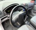 Серый Киа Пиканто, объемом двигателя 1.1 л и пробегом 145 тыс. км за 4950 $, фото 26 на Automoto.ua