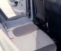 Сірий Кіа Піканто, об'ємом двигуна 1 л та пробігом 0 тис. км за 4300 $, фото 10 на Automoto.ua