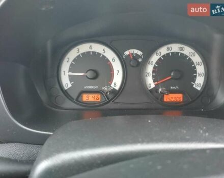 Серый Киа Пиканто, объемом двигателя 1.09 л и пробегом 143 тыс. км за 3700 $, фото 3 на Automoto.ua