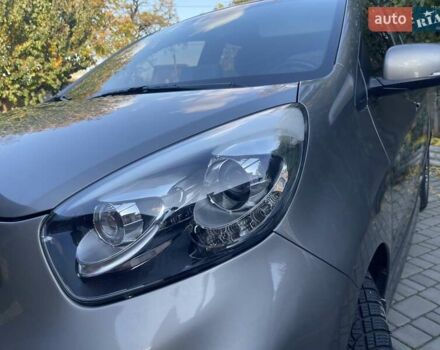 Серый Киа Пиканто, объемом двигателя 1.09 л и пробегом 149 тыс. км за 8100 $, фото 12 на Automoto.ua