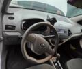 Серый Киа Пиканто, объемом двигателя 1 л и пробегом 132 тыс. км за 7950 $, фото 6 на Automoto.ua