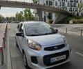 Серый Киа Пиканто, объемом двигателя 1 л и пробегом 132 тыс. км за 7900 $, фото 1 на Automoto.ua