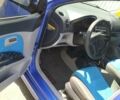Синій Кіа Піканто, об'ємом двигуна 1.1 л та пробігом 168 тис. км за 3950 $, фото 17 на Automoto.ua