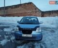 Синій Кіа Піканто, об'ємом двигуна 1.09 л та пробігом 180 тис. км за 2750 $, фото 24 на Automoto.ua