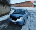 Синій Кіа Піканто, об'ємом двигуна 1.09 л та пробігом 180 тис. км за 2750 $, фото 19 на Automoto.ua