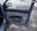 Синій Кіа Піканто, об'ємом двигуна 1.09 л та пробігом 180 тис. км за 2750 $, фото 32 на Automoto.ua