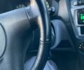 Синій Кіа Піканто, об'ємом двигуна 1.1 л та пробігом 86 тис. км за 5350 $, фото 35 на Automoto.ua