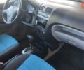 Синий Киа Пиканто, объемом двигателя 1.1 л и пробегом 167 тыс. км за 4300 $, фото 15 на Automoto.ua