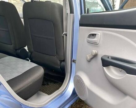 Синий Киа Пиканто, объемом двигателя 1.09 л и пробегом 81 тыс. км за 3000 $, фото 10 на Automoto.ua