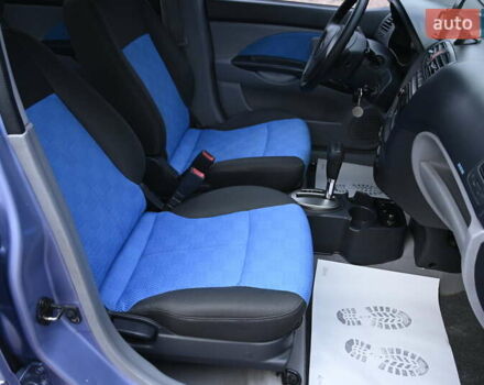 Синий Киа Пиканто, объемом двигателя 1.09 л и пробегом 135 тыс. км за 5200 $, фото 28 на Automoto.ua