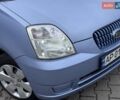 Синий Киа Пиканто, объемом двигателя 1.09 л и пробегом 126 тыс. км за 4600 $, фото 18 на Automoto.ua