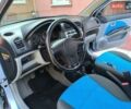 Синий Киа Пиканто, объемом двигателя 1.09 л и пробегом 262 тыс. км за 3500 $, фото 16 на Automoto.ua