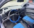 Синий Киа Пиканто, объемом двигателя 1.09 л и пробегом 126 тыс. км за 4600 $, фото 25 на Automoto.ua