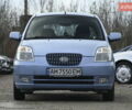 Синий Киа Пиканто, объемом двигателя 1.09 л и пробегом 135 тыс. км за 5200 $, фото 4 на Automoto.ua