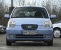 Синій Кіа Піканто, об'ємом двигуна 1.1 л та пробігом 135 тис. км за 5200 $, фото 2 на Automoto.ua