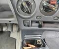Синий Киа Пиканто, объемом двигателя 1.2 л и пробегом 222 тыс. км за 2650 $, фото 9 на Automoto.ua