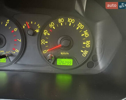 Синий Киа Пиканто, объемом двигателя 1.1 л и пробегом 126 тыс. км за 4900 $, фото 20 на Automoto.ua