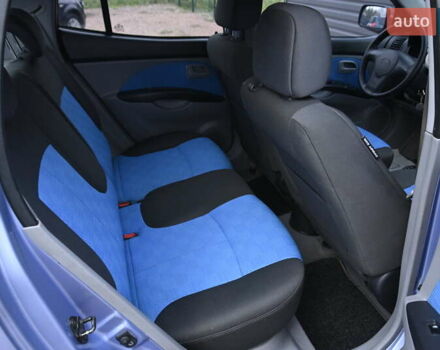 Синий Киа Пиканто, объемом двигателя 1.09 л и пробегом 135 тыс. км за 5200 $, фото 25 на Automoto.ua