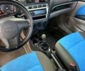 Синий Киа Пиканто, объемом двигателя 1.1 л и пробегом 148 тыс. км за 3600 $, фото 4 на Automoto.ua