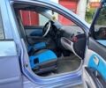 Синій Кіа Піканто, об'ємом двигуна 1.1 л та пробігом 150 тис. км за 3250 $, фото 23 на Automoto.ua