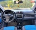 Синій Кіа Піканто, об'ємом двигуна 1.1 л та пробігом 150 тис. км за 3250 $, фото 27 на Automoto.ua