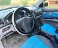 Синій Кіа Піканто, об'ємом двигуна 1.1 л та пробігом 150 тис. км за 3250 $, фото 28 на Automoto.ua